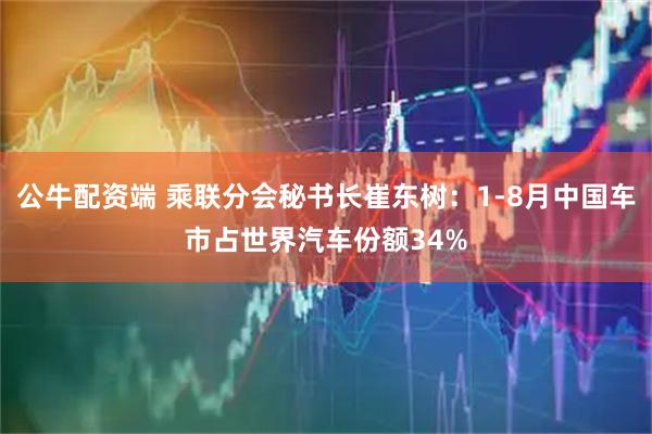 公牛配资端 乘联分会秘书长崔东树:1-8月中国车市占世界汽车份额34%