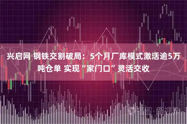 兴启网 钢铁交割破局：5个月厂库模式激活逾5万吨仓单 实现“家门口”灵活交收